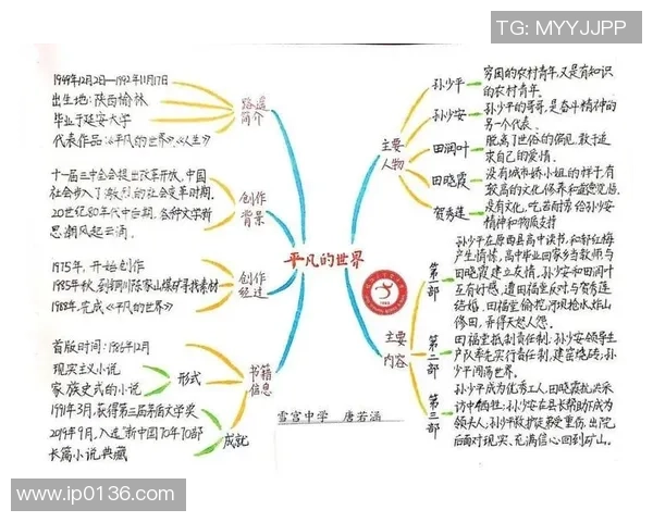 刘泽一的成长之路：从平凡少年到卓越人才的蜕变与奋斗历程