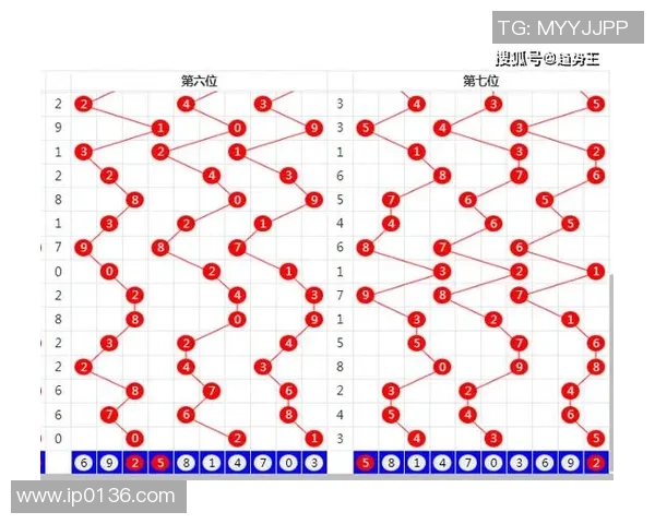 伊朗与阿曼足球比赛彩票预测分析及投注建议详解