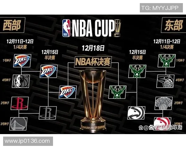 雷霆与雄鹿精彩对决回顾分析赛场亮点与球员表现全解读