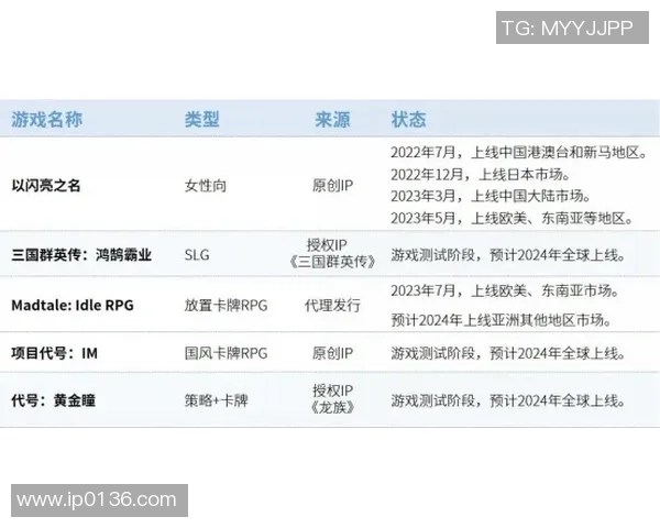 深度分析上海羽毛球队的运营策略与市场推广模式